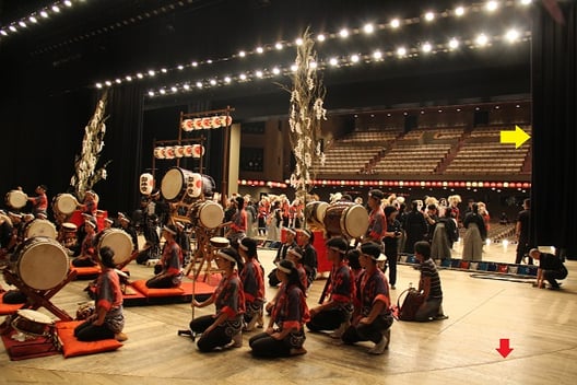 舞台を仕切る幕(黄色の矢印)とまわり舞台(赤の矢印)。幕の向こう側には前の学校がいます
