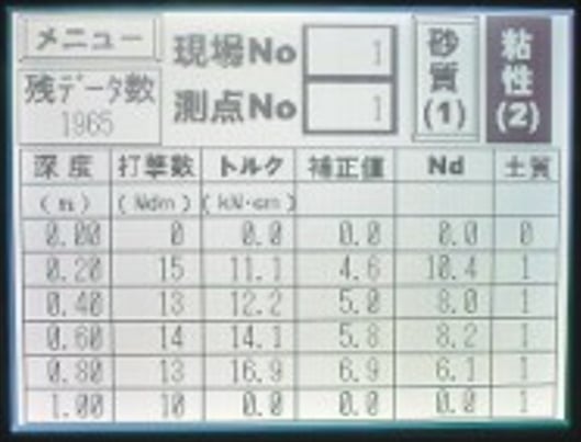タッチパネルで測定状況を確認