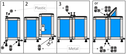 Assembly of partitions