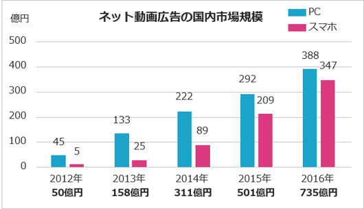Copyright © CyberAgent, Inc. All Rights Reserved.