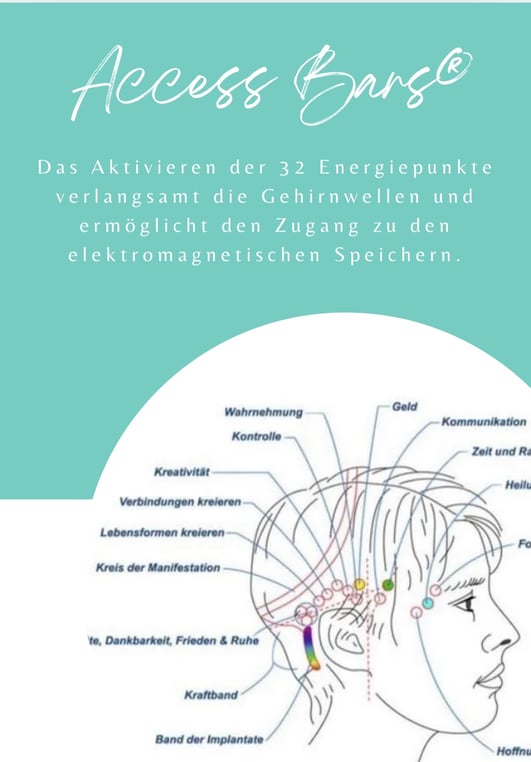 Chur Coiffeur Energiearbeit