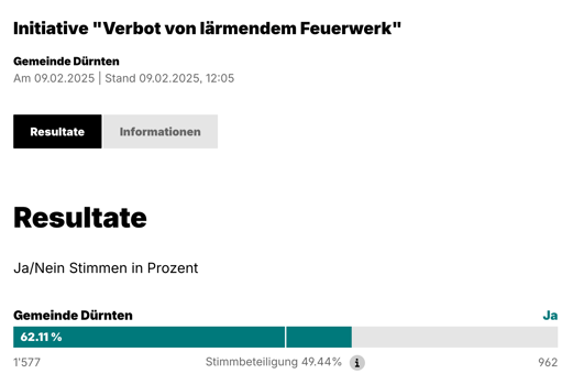(app.statistik.zh.ch)