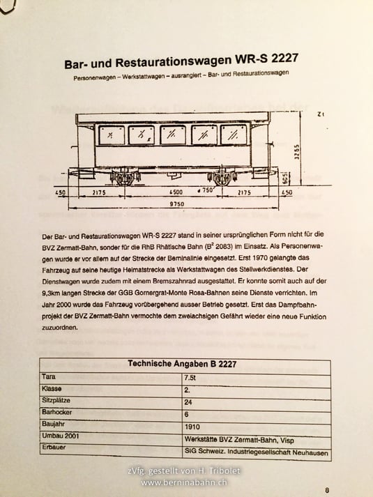802-0113-227-011 Quelle: Hans Tribolet