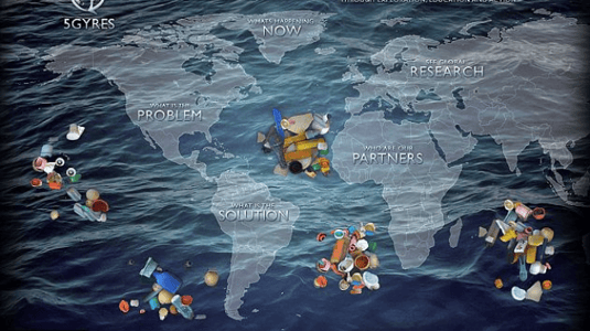 5 gyres - Plastic pollution