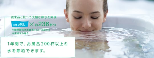 リフォーム・リノベーション・トイレ