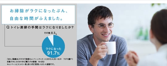 リフォーム・リノベーション・トイレ