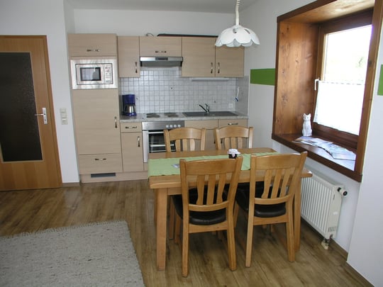 Alles für Frühstück, Mittag- oder Abendessen