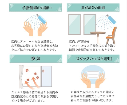 愛知県 名古屋市 中区 栄 アロマ リンパ AEAJ スクール 教室