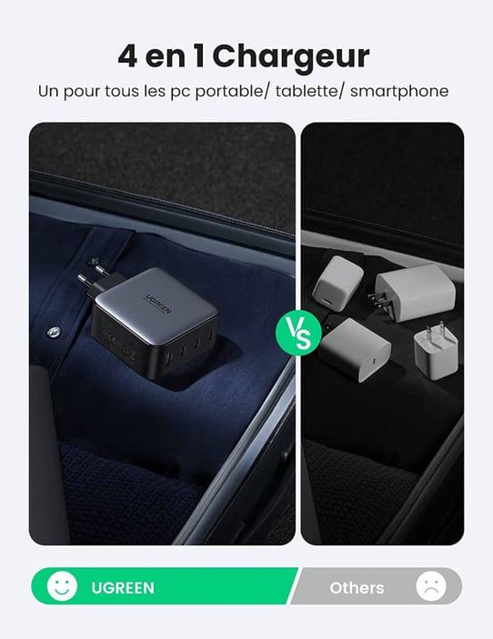 Ugreen 100W GaN (3)-900px