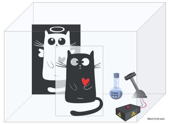 シュレーディンガーの猫