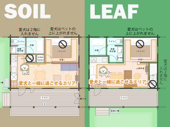 愛犬と一緒に過ごせるエリア