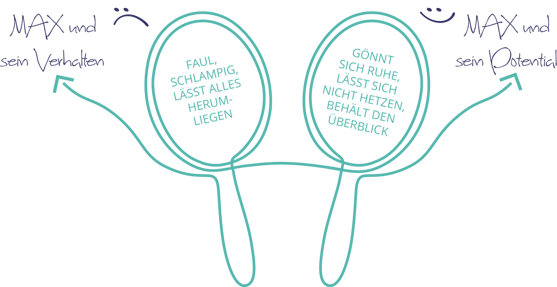 Christa Saitz DIE Expertin für das Spiegelgesetz