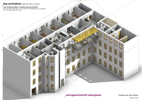 Wohngemeinschaft Selzergasse - Projekt nach dem Umbau