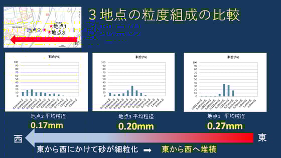 ※クリックすると拡大します。