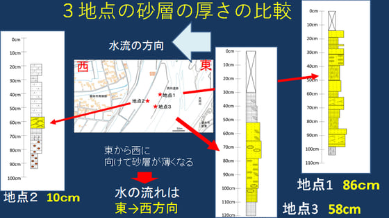 ※クリックすると拡大します。