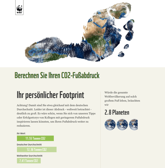CO2-Fußabdruck von WWF. Persönliches Ergebnis: 11.55 Tonnen CO2-Ausstoß pro Jahr