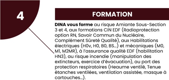 Image de présentation de l'activité formation de Dina Conseils