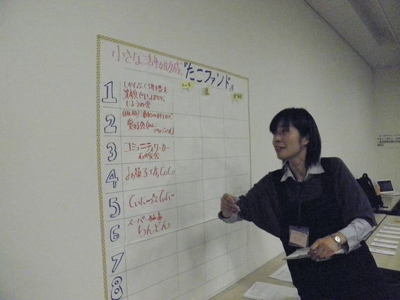 助成希望のエントリー。でも、締め切り後、今日のエントリーはこれから。