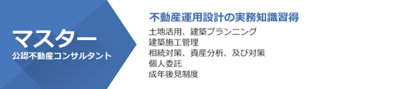 マスター公認不動産コンサルタント 不動産運用設計の実務知識習得