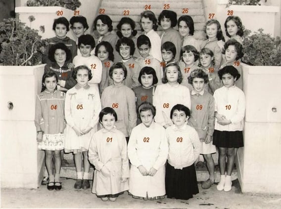 Doc. Claude Marie Lacoste-Martinez