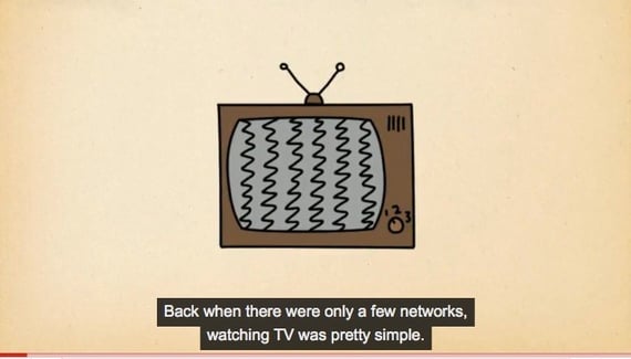 Google TV(画像をクリックするとカンファレンス「Google I/O」のプレゼンが見れます。)