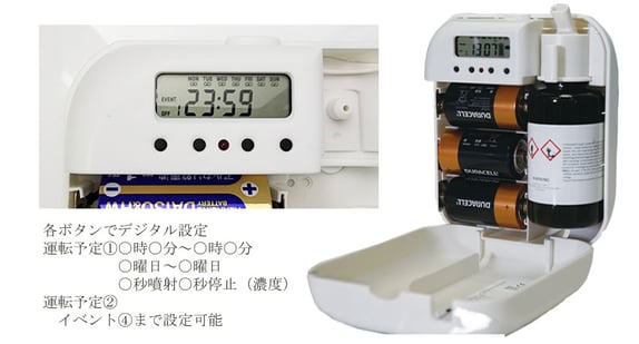 操作パネルとオイル装填画像
