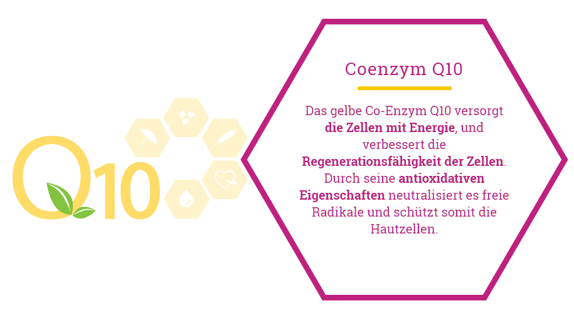 Lavera Coenzym Q10