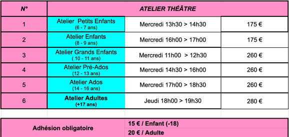 Horaires & Tarif Théâtre