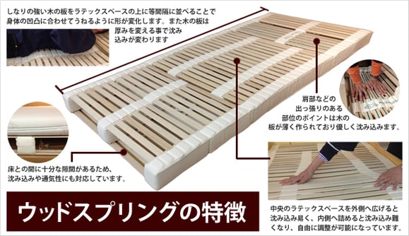 ウッドスプリングベッドシステム特徴