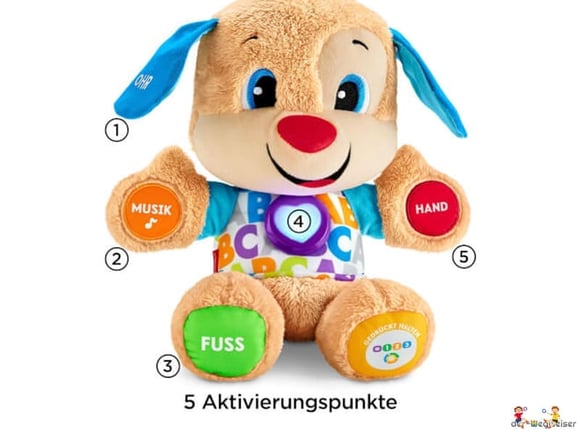 Die Besonderheiten vom Hündchen sind: Superweich zum knuddeln, spricht perfekt Deutsch und ist mit 5 Aktivierungspunkten ausgestattet zum Entdecken, Anregen und Spielen.