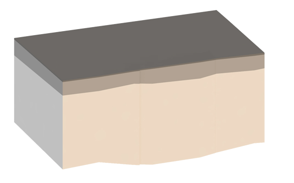 Boden-Schichten-Modell