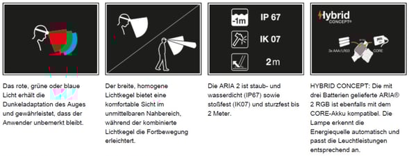 Petzl Aria 2 RGB LED Headlight Produktmerkmale. Jetzt eine Stirnlampe zum Angeln günstig online kaufen!