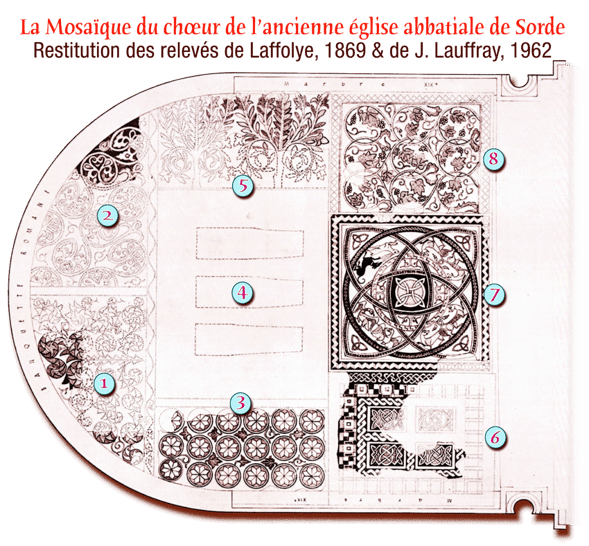 orthe, Sorde, abbaye, peyrehorade, landes, aquitaine, hastingues, gave, adour, barthes, saumon, mazetti, mosaique, plouvier, baro, arthous, lavoir, cryptoportique, dortignacq, pelerin, compostelle