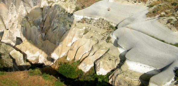 Ballonfahrt in Kappadokien/ Türkei