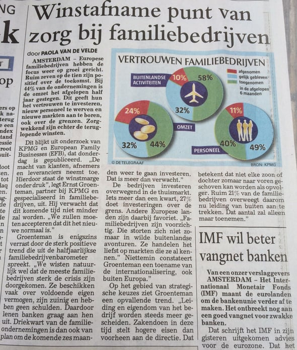Winstafname punt van zorg bij Familiebedrijven -Telegraaf-