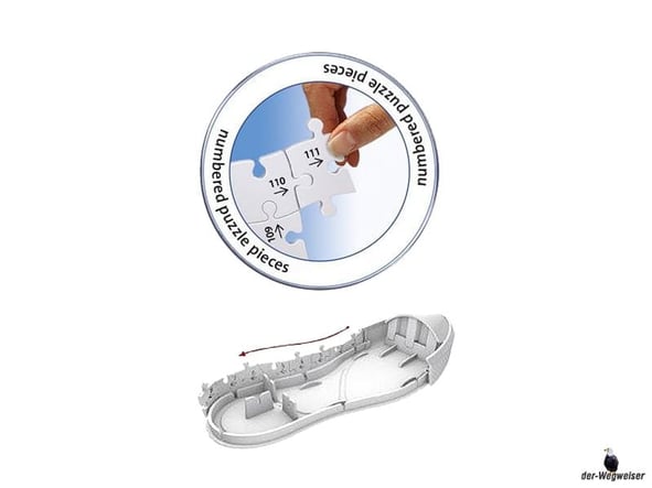 Die Besonderheit im Ravensburger 125494 Puzzle Paket ist, dass Sie mit knickbaren Kunststoffteilen ein Sneaker in 3D erstellen können.