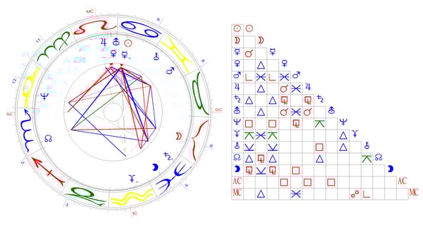 Französische Revolution, 14.7.1789, 13.30, Paris