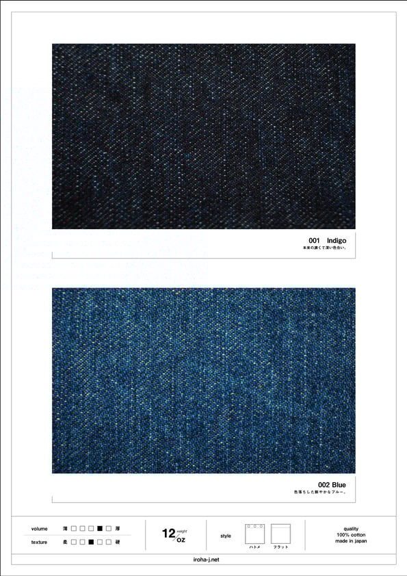 児島デニム、インディゴ色、ブルー色、掲載