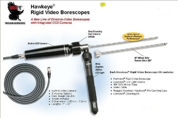 Rigid Video Borescopes