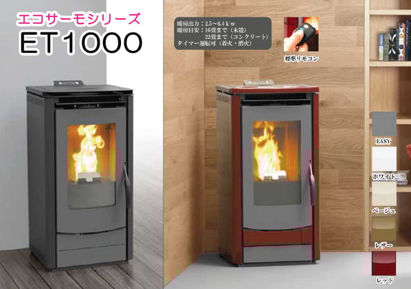 エコサーモ1000