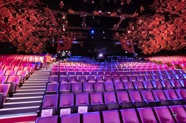 Der Kuppelsaal des "Stage Bluemax - Theaters". Seit dem Umbau 2007 sind die Sitzreihen etwas weniger steil angeordnet und zudem konnte die Zahl der Plätze erhöht werden.