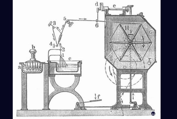 Seidenhaspel zum Abspulen und Aufwickeln der Seidenfäden der Kokons. 