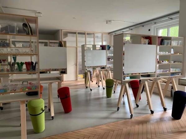 Bestandsarchitektur Hanse Lab Lübeck - Spilker