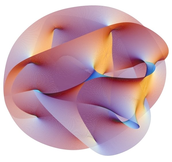 カラビ・ヤウ空間 (超弦理論wikiより)