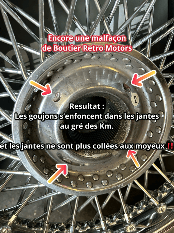 Boutier Rétro Motors