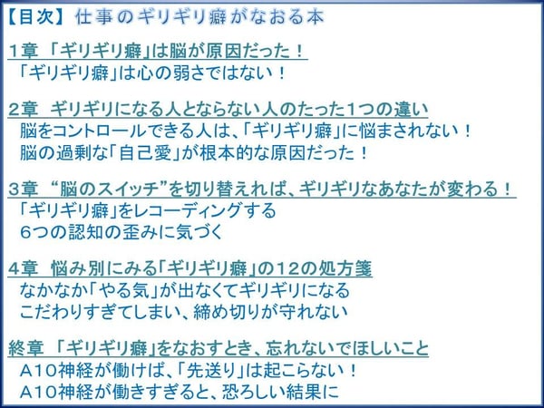 【目次】　仕事のギリギリ癖がなおる本