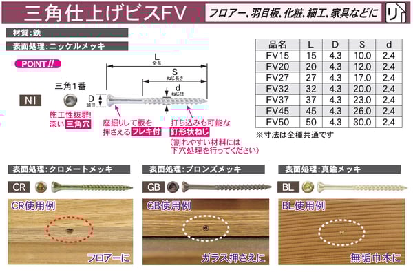 ダンドリビス　三角仕上げビスFV
