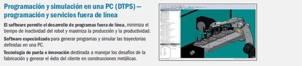 Sistemas de Automatización de Soldadura Miller