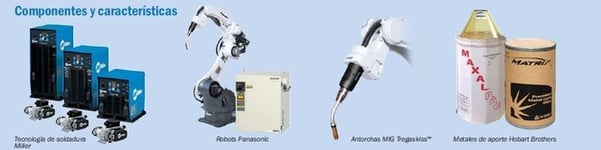 Sistemas de Automatización de Soldadura Miller