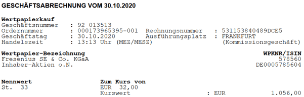 Kauf SDIV Global X Superdividend ETF, Optionshandel, Short Put Andienung